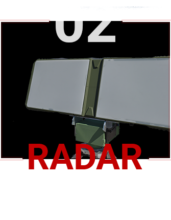 RADAR
